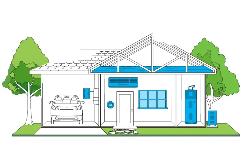 Energy-saving HVAC air conditioning unit reducing high summer energy bills in a Chicago home